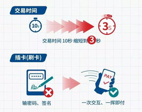 实名认证后的QQ账号被盗，会引发银行卡盗刷风险吗？