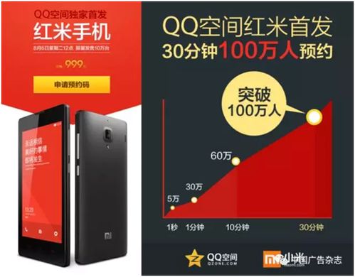 如何轻松掌握QQ空间刷赞软件的操作技巧？