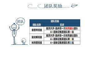 如何免费获取QQ动态点赞？刷赞软件真的有效吗？