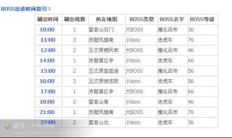 QQ三国刷图收益如何计算？