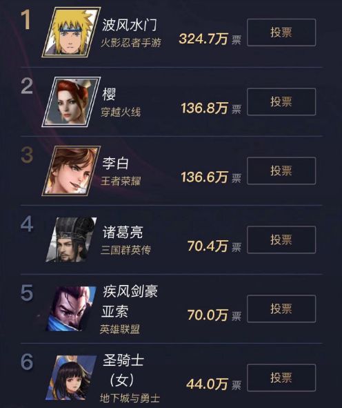 高效刷赞哪家强？大次郎QQ业务是否值得信赖？