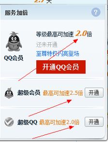 QQ刷超级会员升级真的快吗？