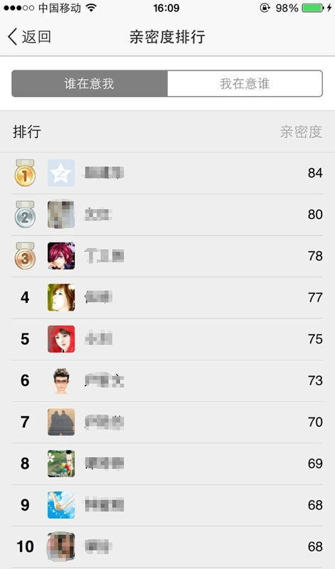 如何查看QQ恩爱榜排名？刷排名的正确方法有哪些？