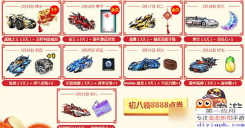 刷到满级的QQ飞车，究竟需要多少时间才能畅玩无阻？