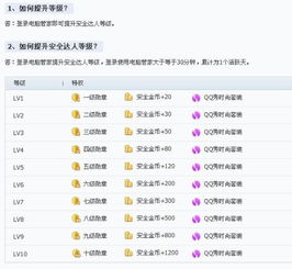 QQ安全达人等级如何快速提升？