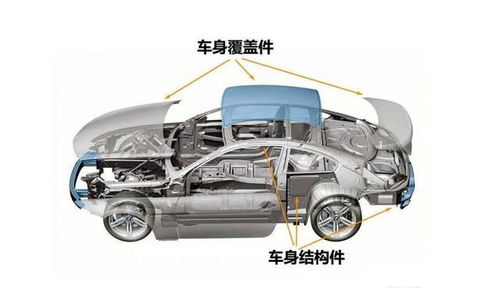 哪里可以找到刷钻QQ会员卡的靠谱网站？这些网址安全吗？