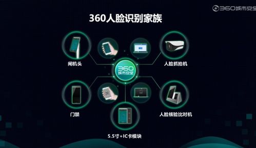 QQ刷脸卡黑屏怎么回事？QQ人脸识别卡黑屏问题如何解决？