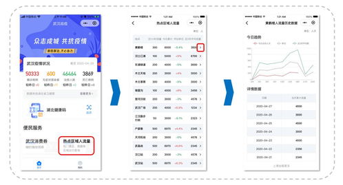 刷QQ小程序点卷有何妙用？原来用处这么多！