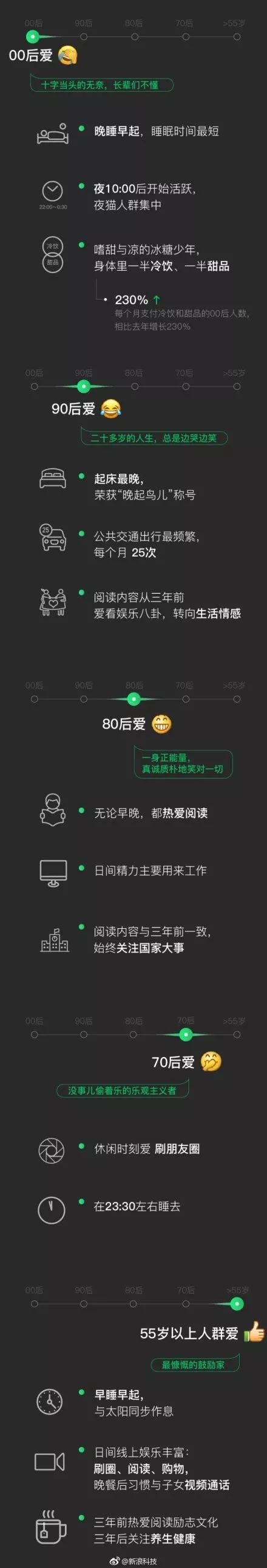 QQ刷单会被起诉吗？