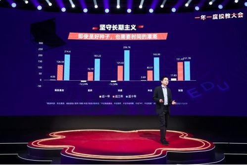 如何通过基金打板实现盈利？独家赚钱技巧视频解析