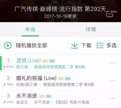哪些歌曲在QQ音乐更易提升热度？如何刷得更高一点？