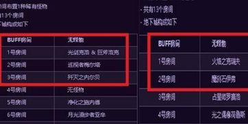 如何在线为QQ空间刷出完美队形？哪个网站能助你一臂之力？