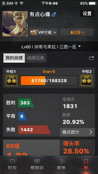 江西一区CF玩家刷经验秘籍，加入QQ群掌握技巧？