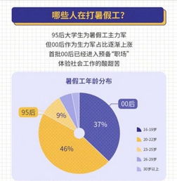 兼职平台究竟是如何定义的？深入了解其内涵与外延