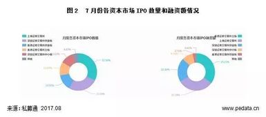 头条平台盈利模式是怎样的？如何实现收益最大化？