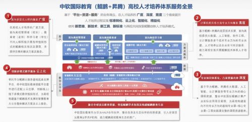 使用百家云平台授课，真的能实现盈利吗？
