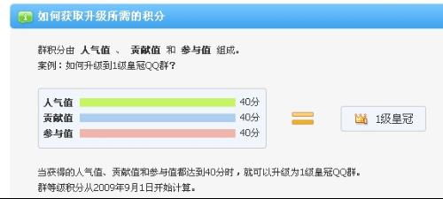 如何下载刷QQ皇冠软件？轻松提升QQ黄冠等级！