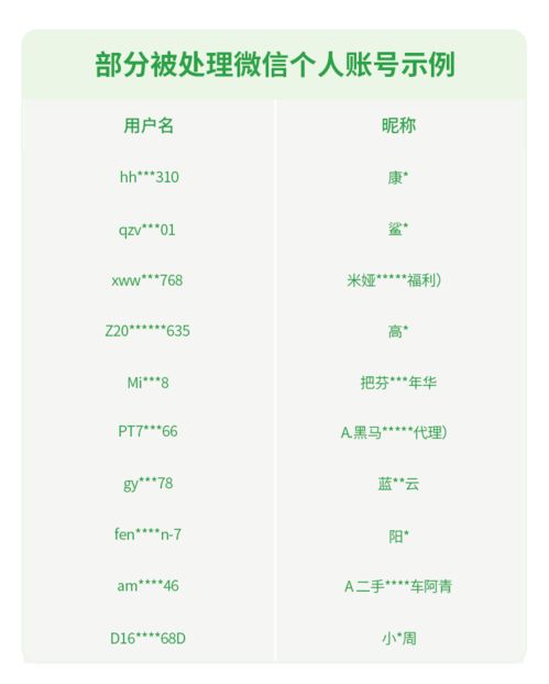 刷赞行为是否让QQ账号陷入违法困境？