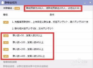 刷QQ群排名可靠吗？提升排名后有哪些实用功能？