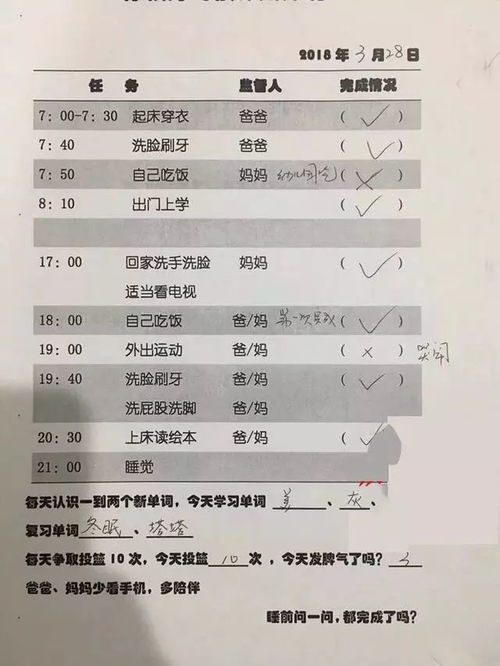 女性是否应当承担赚钱养家的责任？这是一个值得深思的社会议题