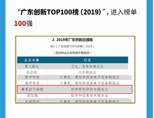 在广州开设劳务公司，盈利前景如何？