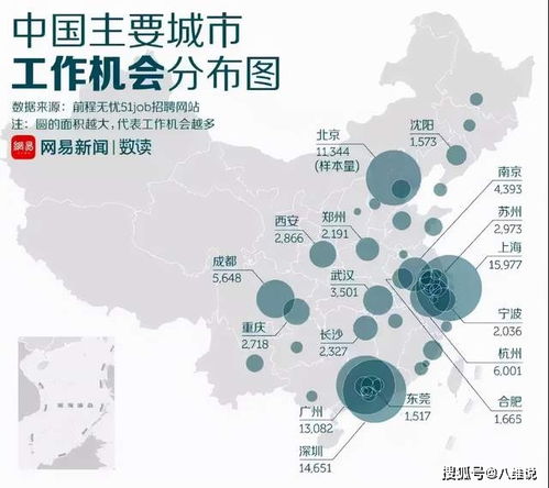 北方地区哪些行业能快速赚钱？有没有适合的快速致富途径？