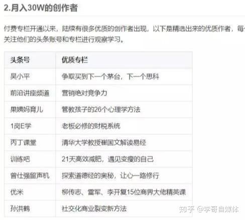 下班后如何利用时间在企业外增加收入？