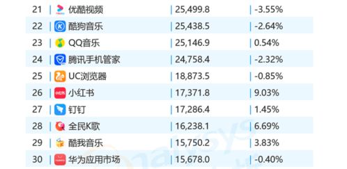 全网最低价刷赞平台，QQ空间赞豪微信，你找到了吗？