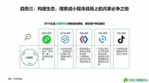 千牛如何实现高效盈利？你真的了解这个赚钱平台吗？