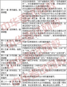中级会计师如何快速提升收入？有哪些高效赚钱途径？