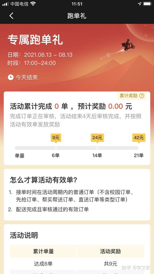 你知道有哪些外卖平台提供兼职机会吗？