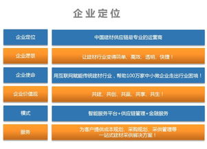 厦门互联网公司盈利状况如何？是否真的高薪回报？