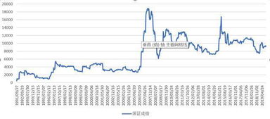 东北早市卖水果真的能盈利吗？市场行情分析