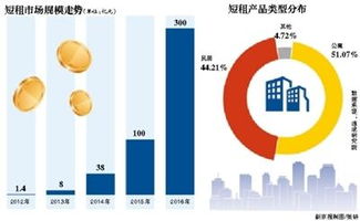 如何成功转型为外卖代理商并实现盈利？