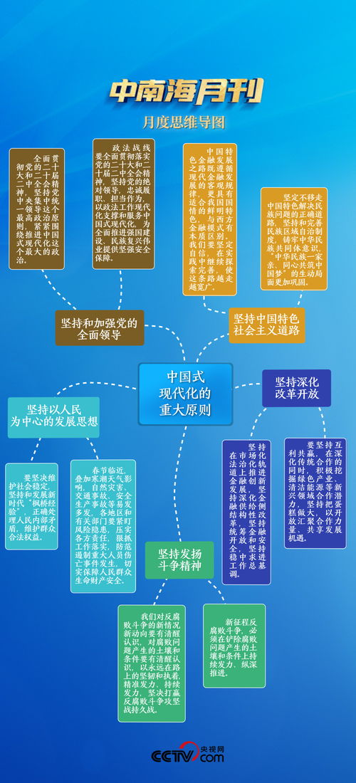 什么样的电视节目更容易走红并带来高收益？
