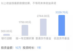 新手如何选择接单平台才能最快实现盈利？