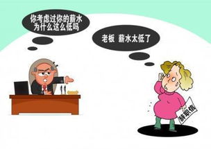 老板用什么策略激励员工提升业绩增收？