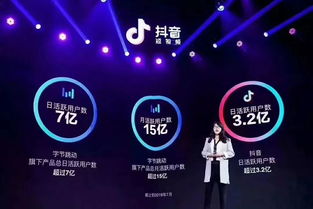 抖音发布视频还能实现变现盈利吗？
