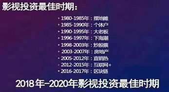 卡尔为何选择拍电影作为赚钱途径？