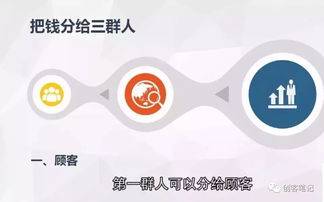 兼职答题真的能赚钱吗？揭开考试卷背后的赚钱秘密