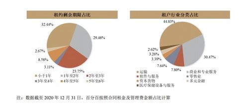 北京媒体记者副业招聘背后有何玄机？