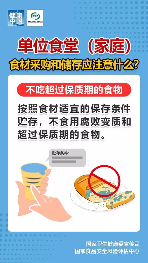 疫情期间，哪种饮食模式最具盈利潜力？