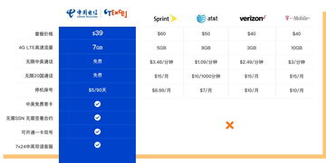 仅需一元就能刷QQ访客？低价是否可信？