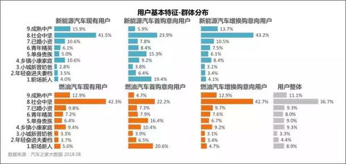 宠物服务公司真的能盈利吗？知乎上的真实反馈告诉你