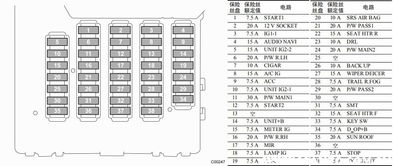 如何查看QQ雨刷器的保险图和保险丝图解？