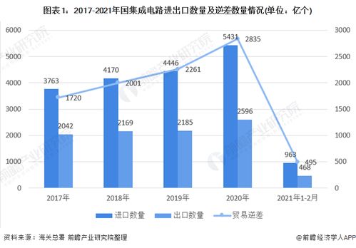 商务场与花场，哪个更能助你财富增长？