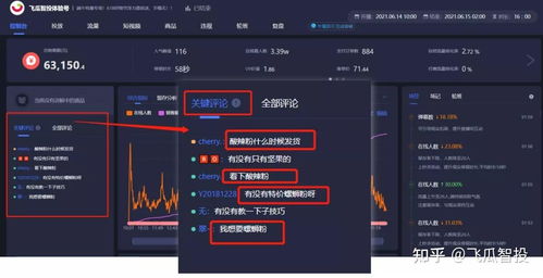 如何操作才能提升QQ音乐直播间人气？刷人气真的有效吗？