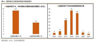 少赚钱反而等于多赚钱？颠覆认知的财富增长逻辑