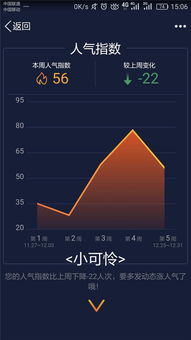 刷QQ赞，谁在默默助力你的热门动态？