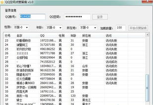 如何0元快速刷QQ空间点赞？